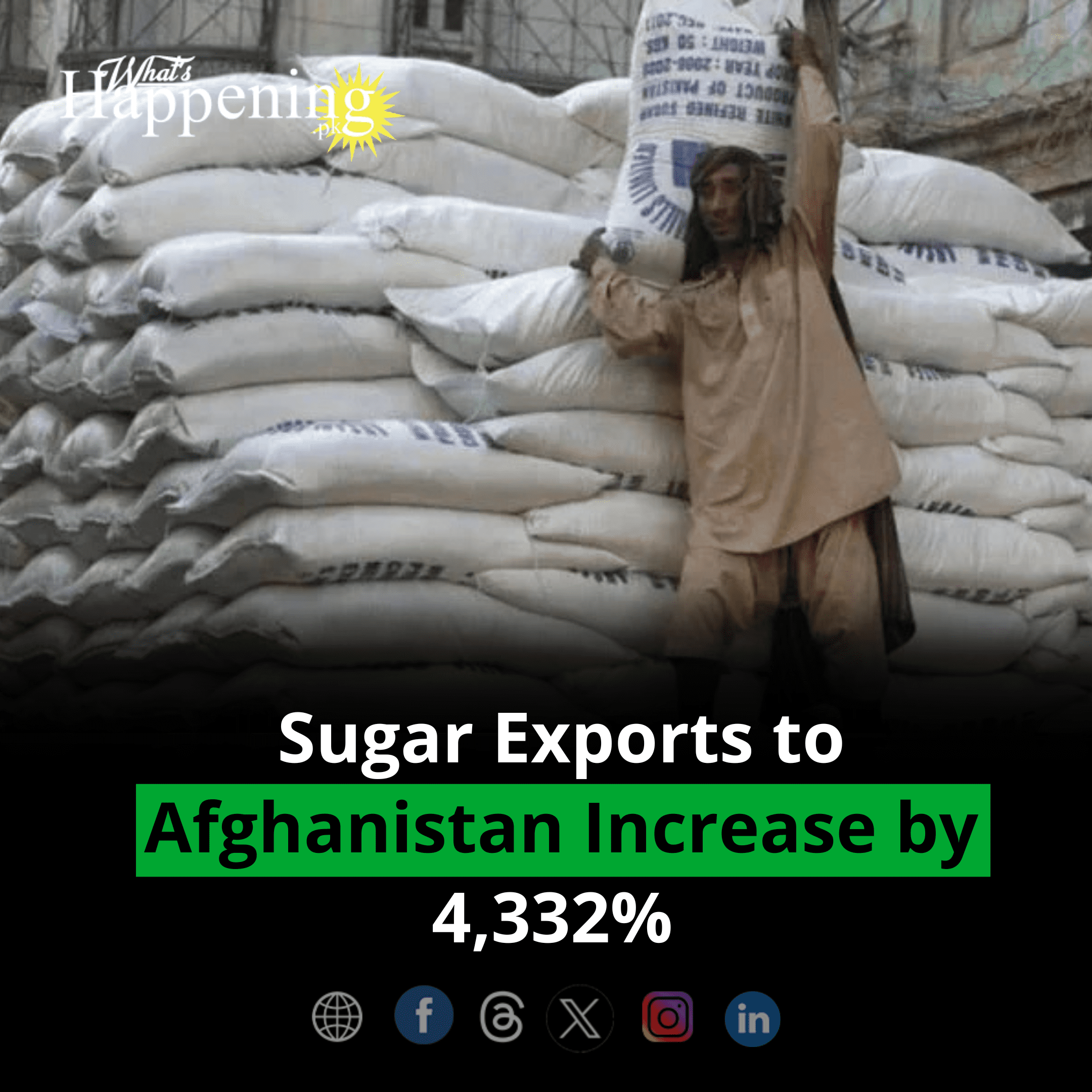 Sugar Exports to Afghanistan Increase by 4,332%
