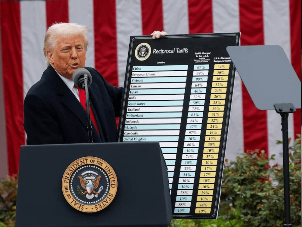Trump China Tariff Hike, Hits 125%