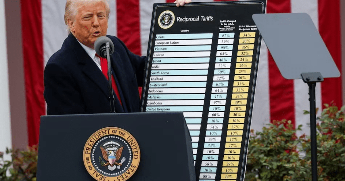 Trump China Tariff Hike, Hits 125%