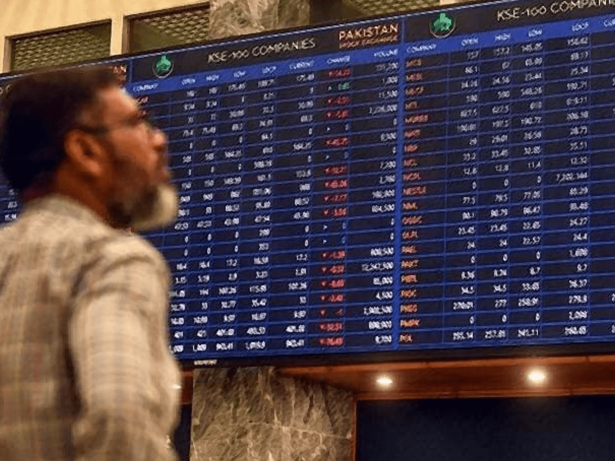PSX Profit-Taking Trend: Pakistan Stock Market Sheds Early Gains