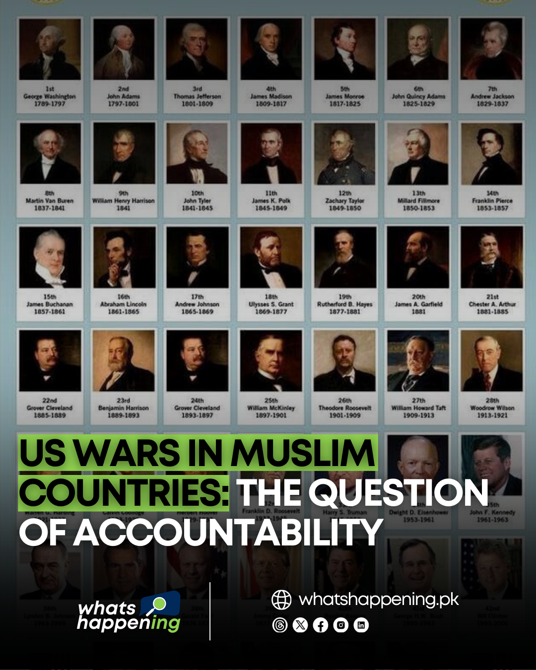 US Wars in Muslim Countries: The Question of Accountability